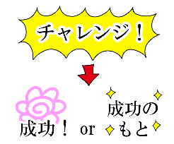 チャレンジ→成功or成功のもと、のイラスト